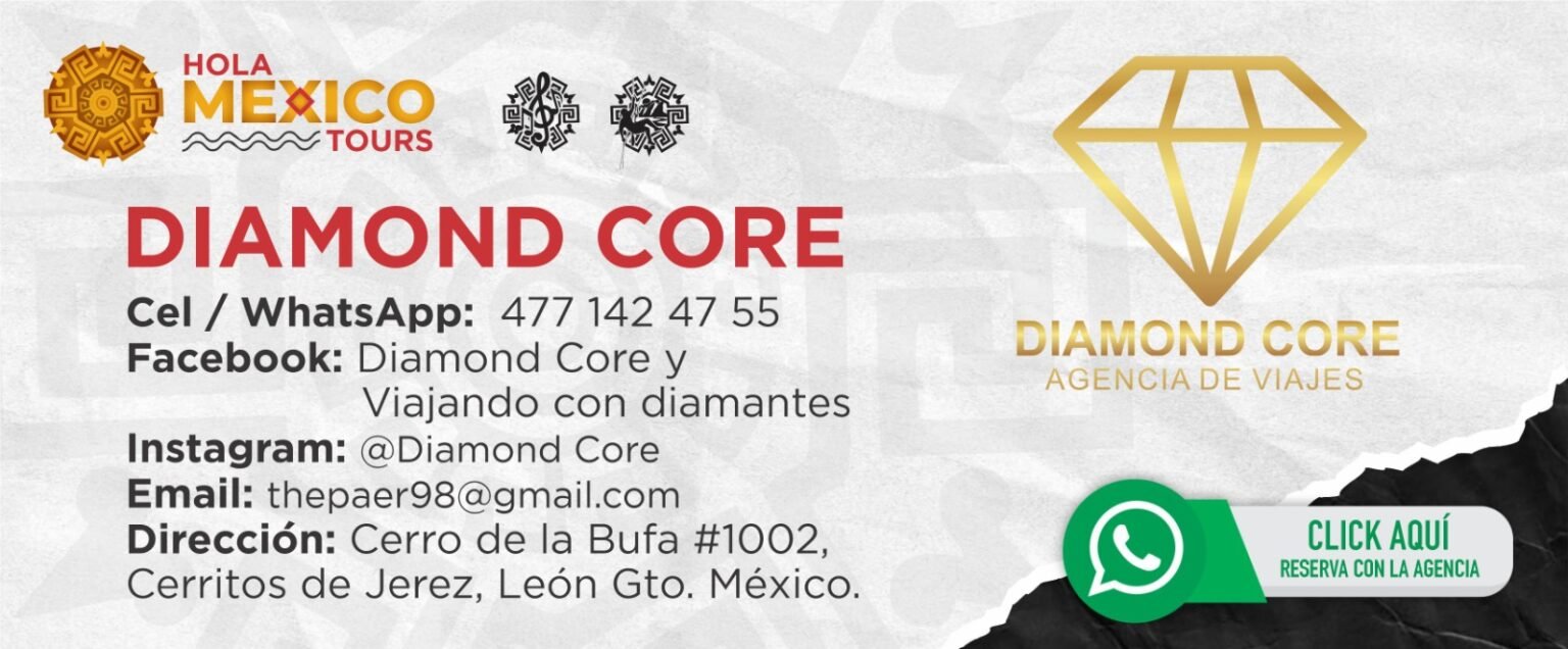 Rutas Latam